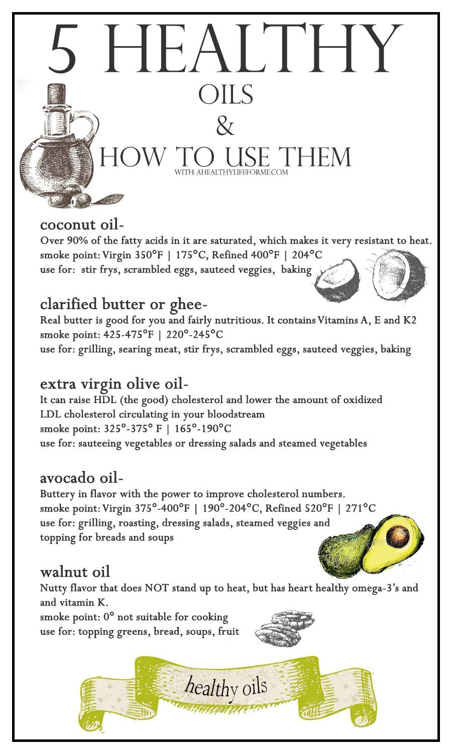 improve your cooking with healthy oils